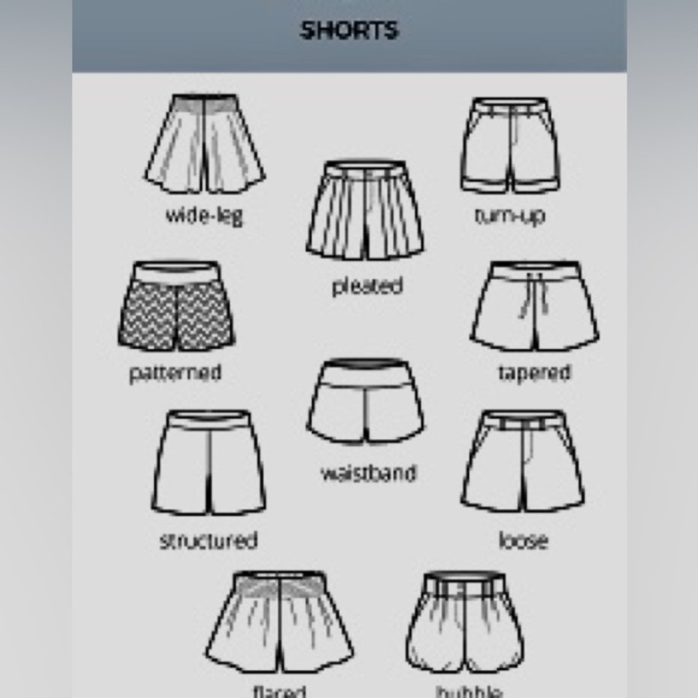 WOMEN’S SHORTS (Category)